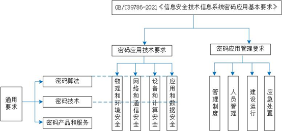 国标-39786.jpg